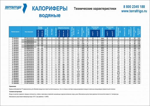 Калориферы